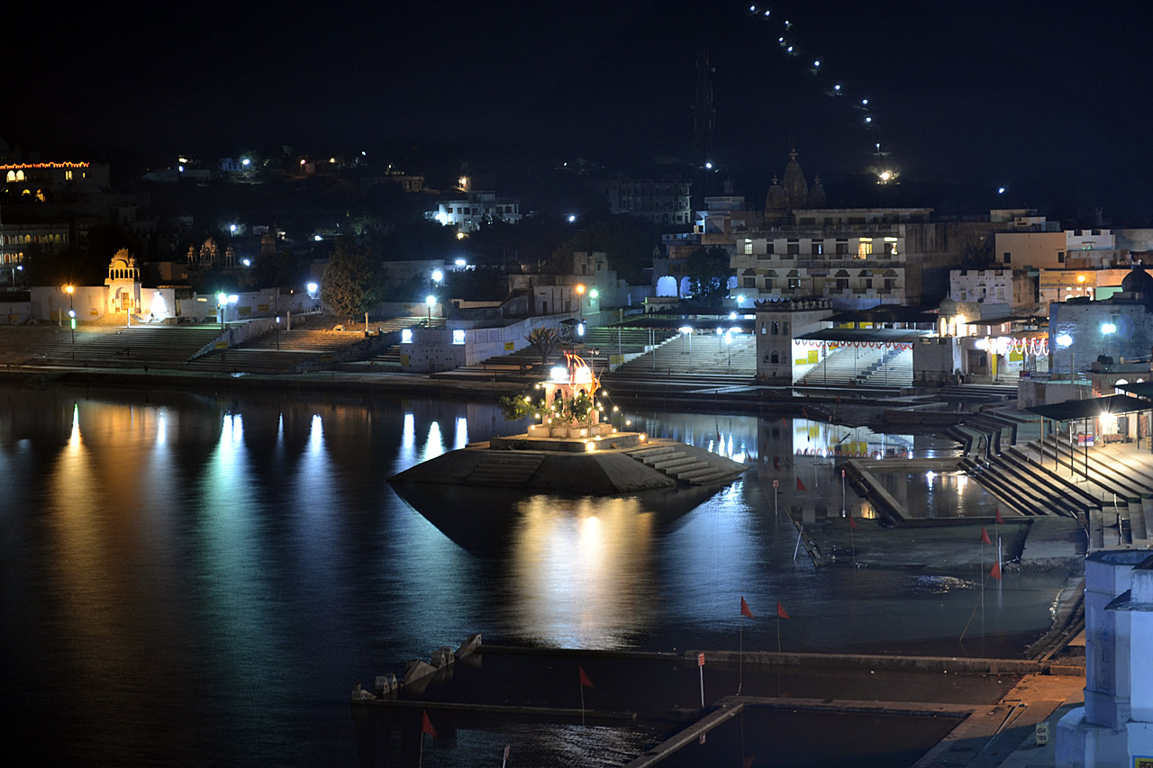 Where in the World is Pushkar?